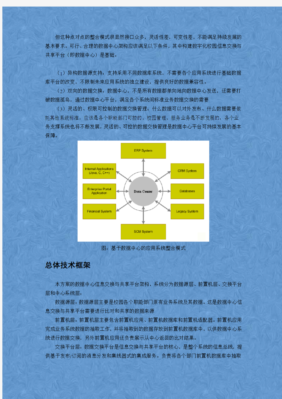 数字化之校园数据中心建设方案