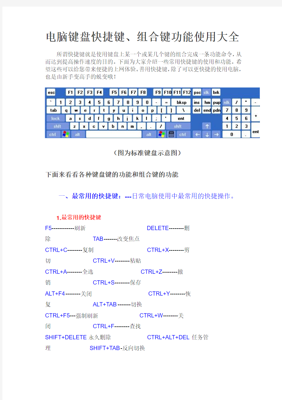 电脑键盘使用大全