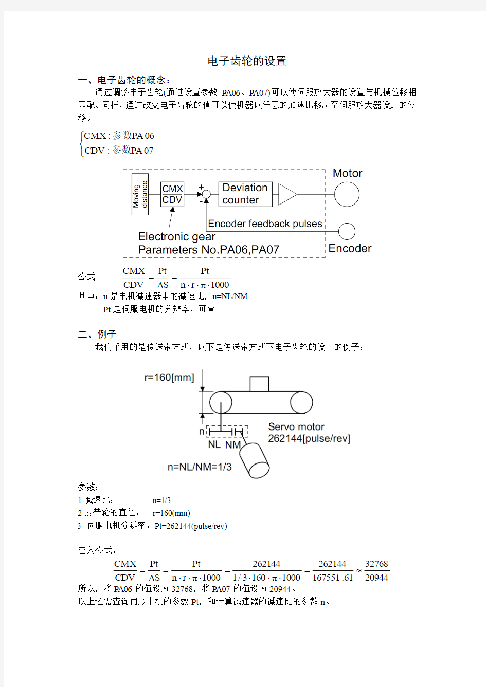 电子齿轮