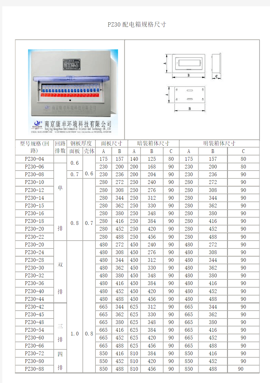 PZ30配电箱规格尺寸