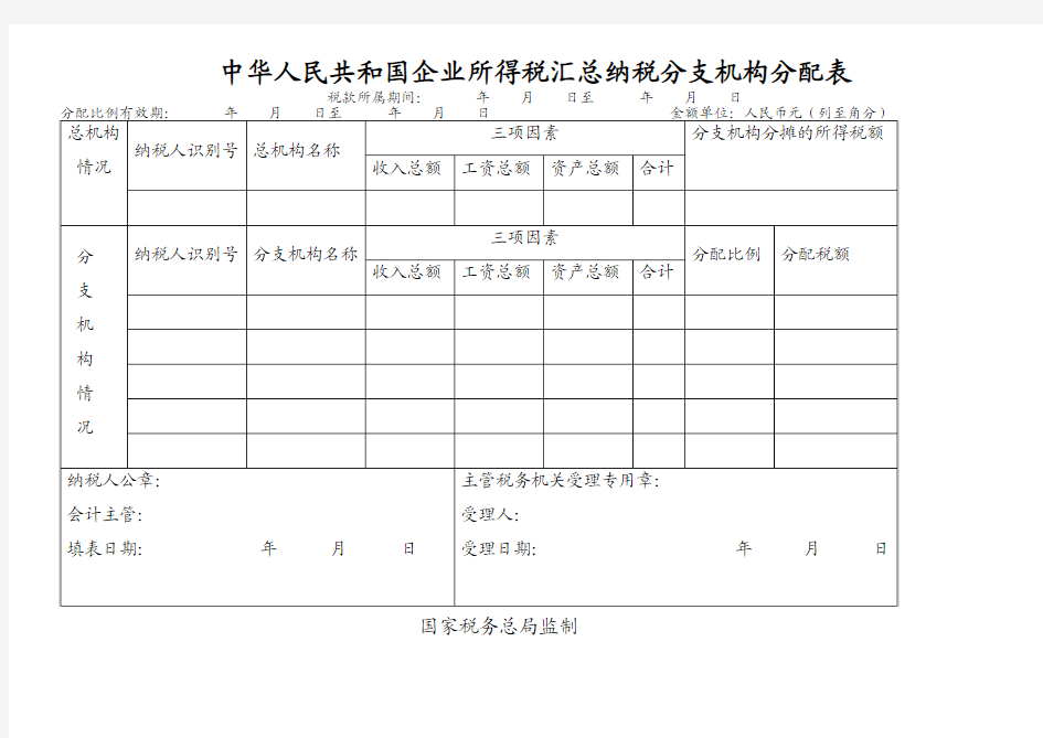 中华人民共和国企业所得税汇总纳税分支机构分配表