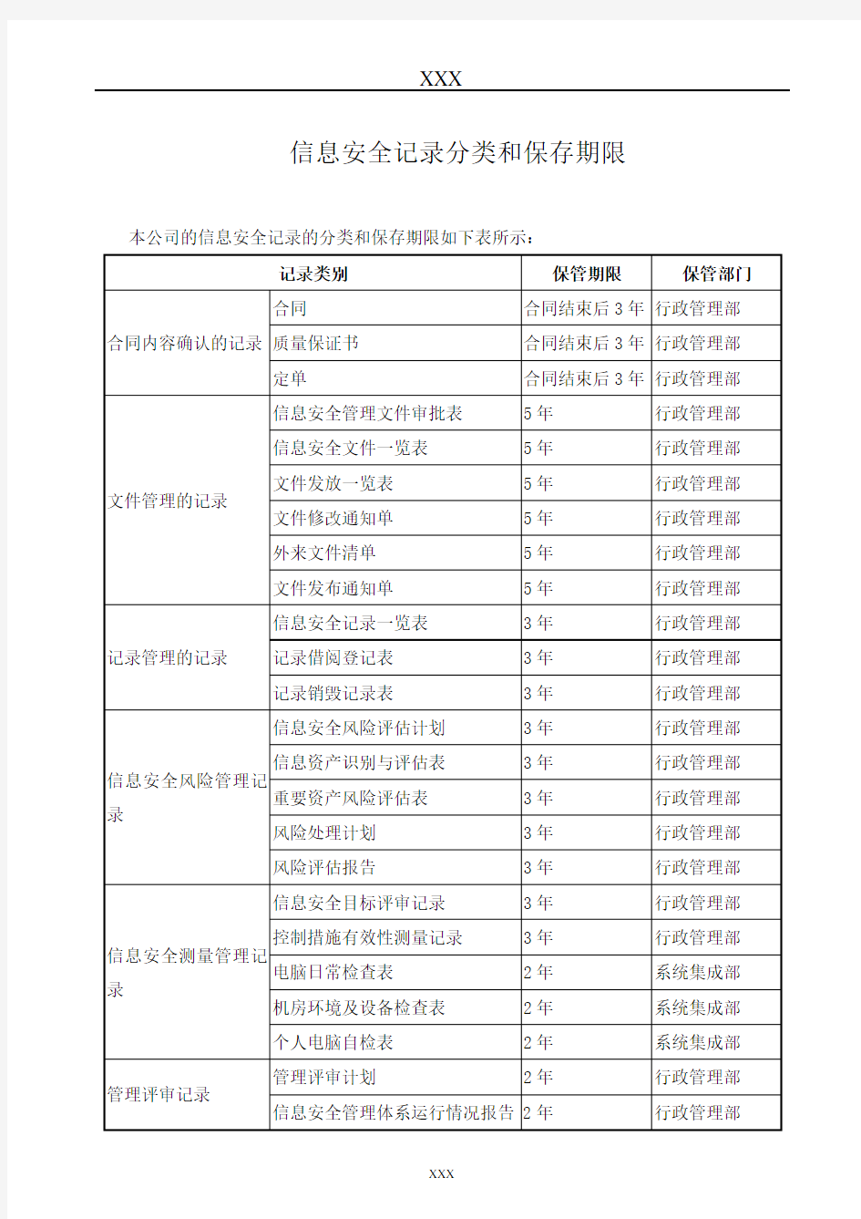 信息安全记录分类和保存期限