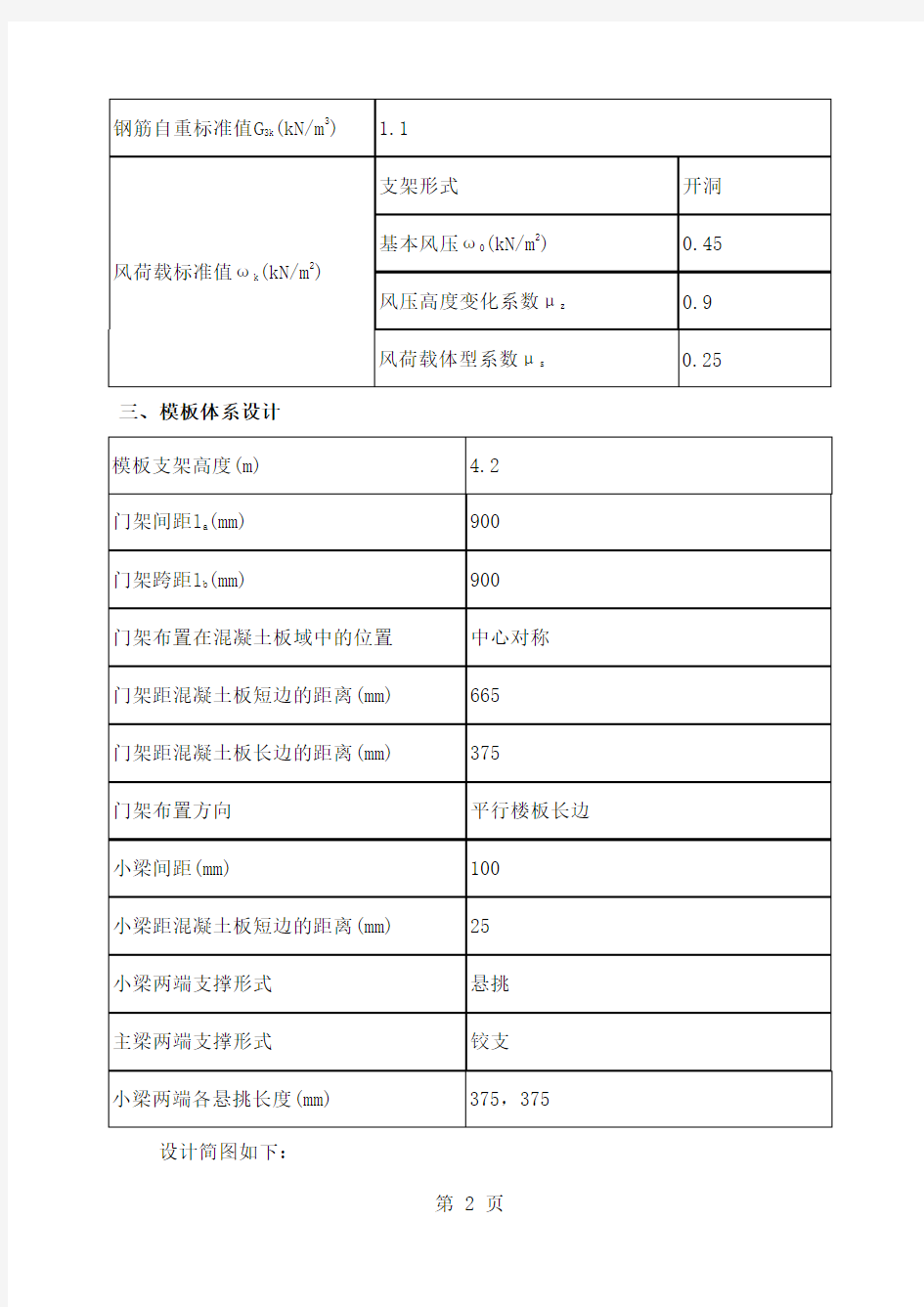 地下室顶板门式架支撑模板计算书10页