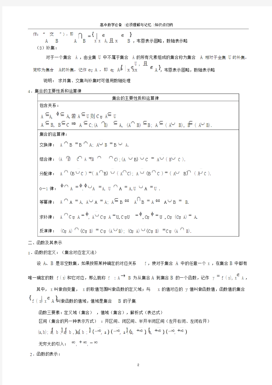 高中数学知识点归纳(理科)