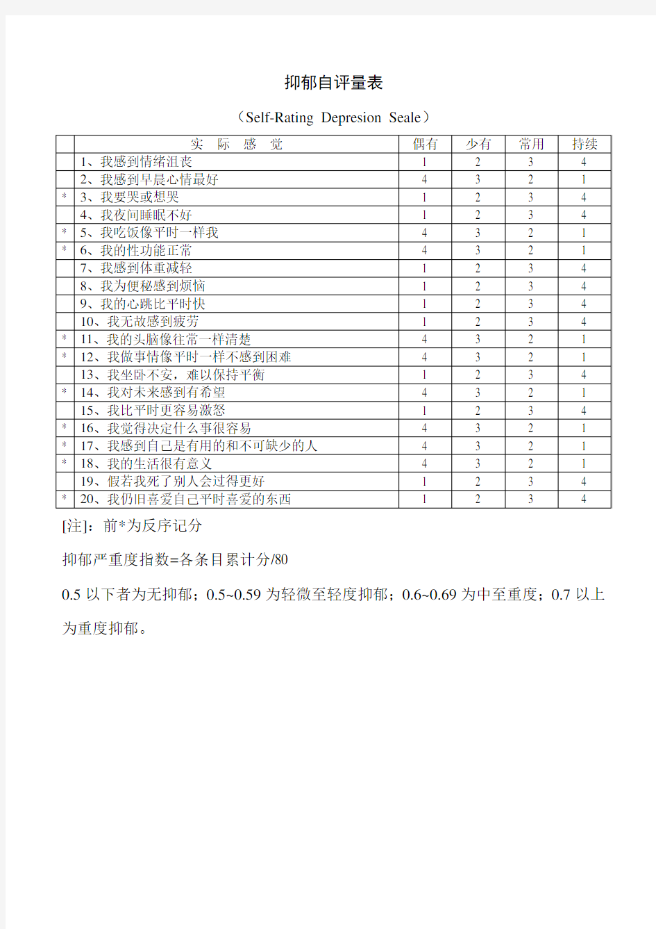 (完整版)抑郁自评量表