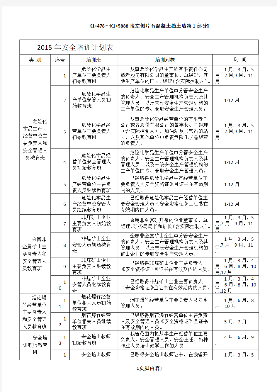 2015年广东省安全生产技术中心培训计划