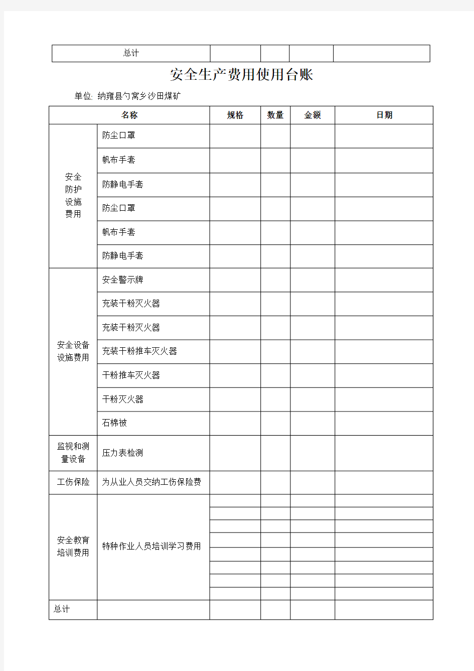 安全生产费用使用台账(完整资料).doc