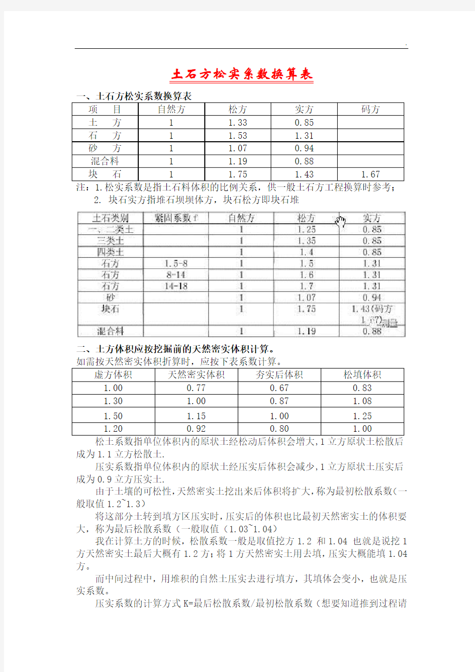 土石方松实系数换算表最新版