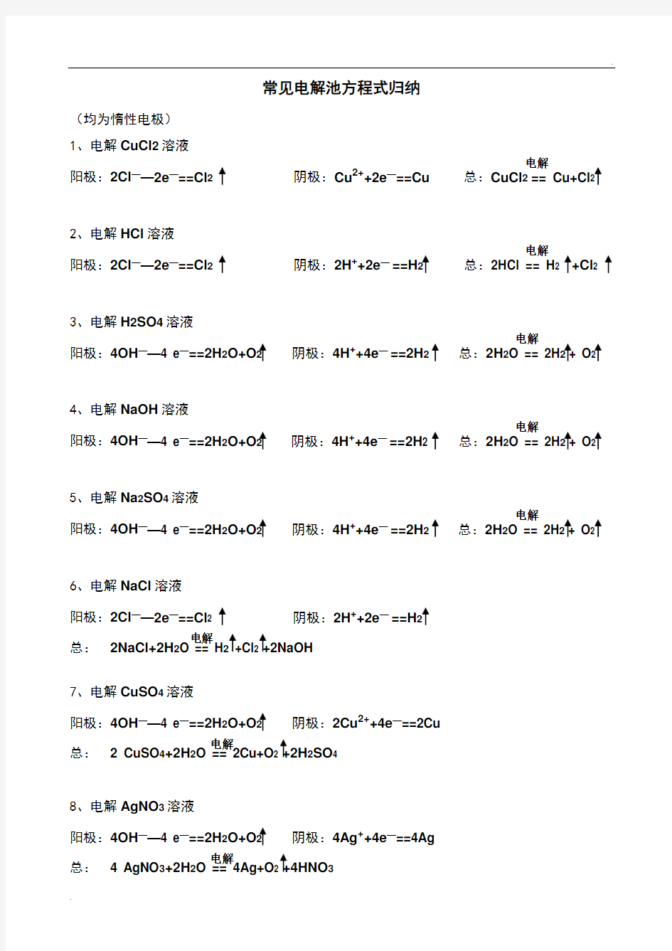 常见电解池方程式归纳
