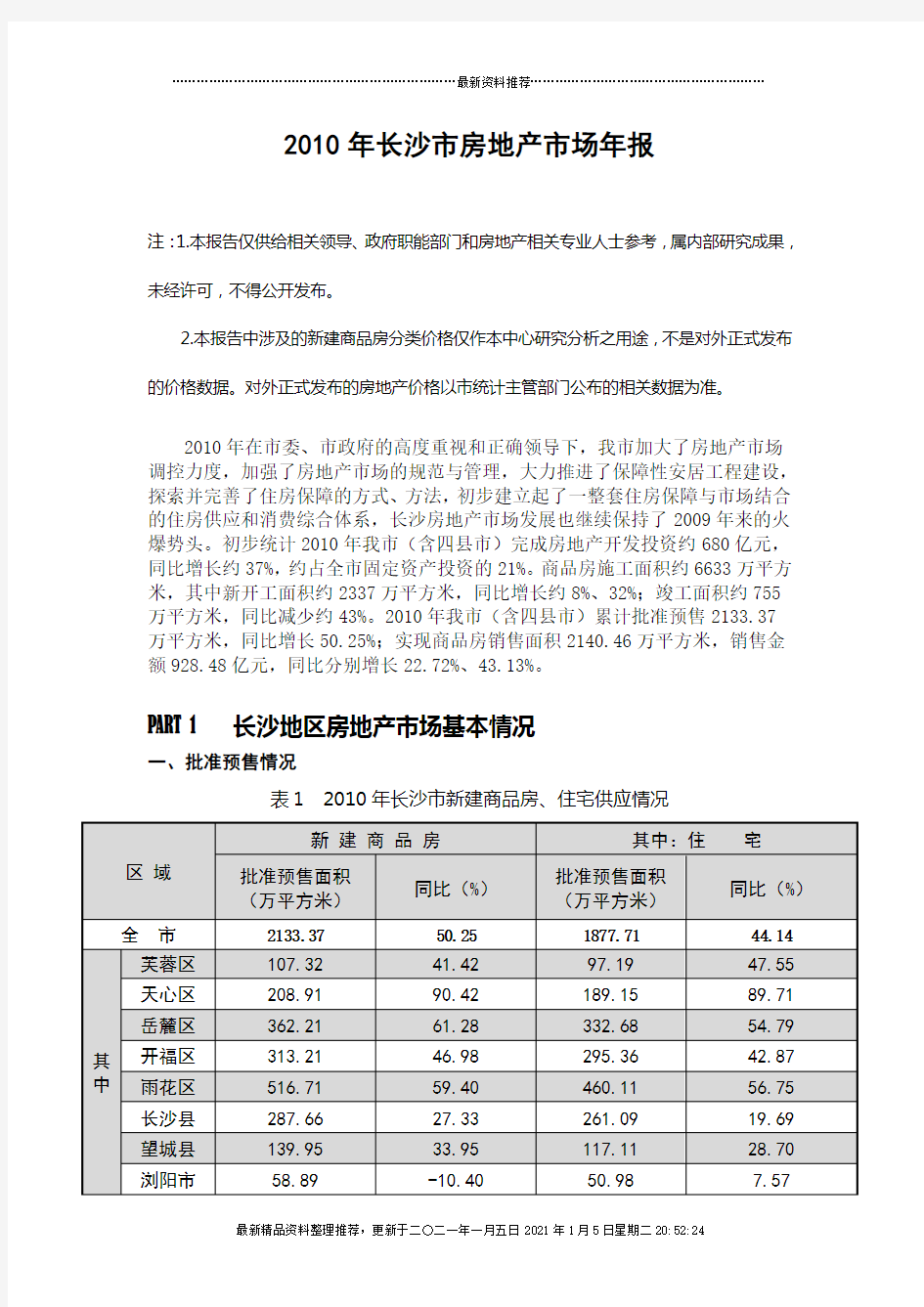 XXXX年长沙市房地产市场研究年报_17页