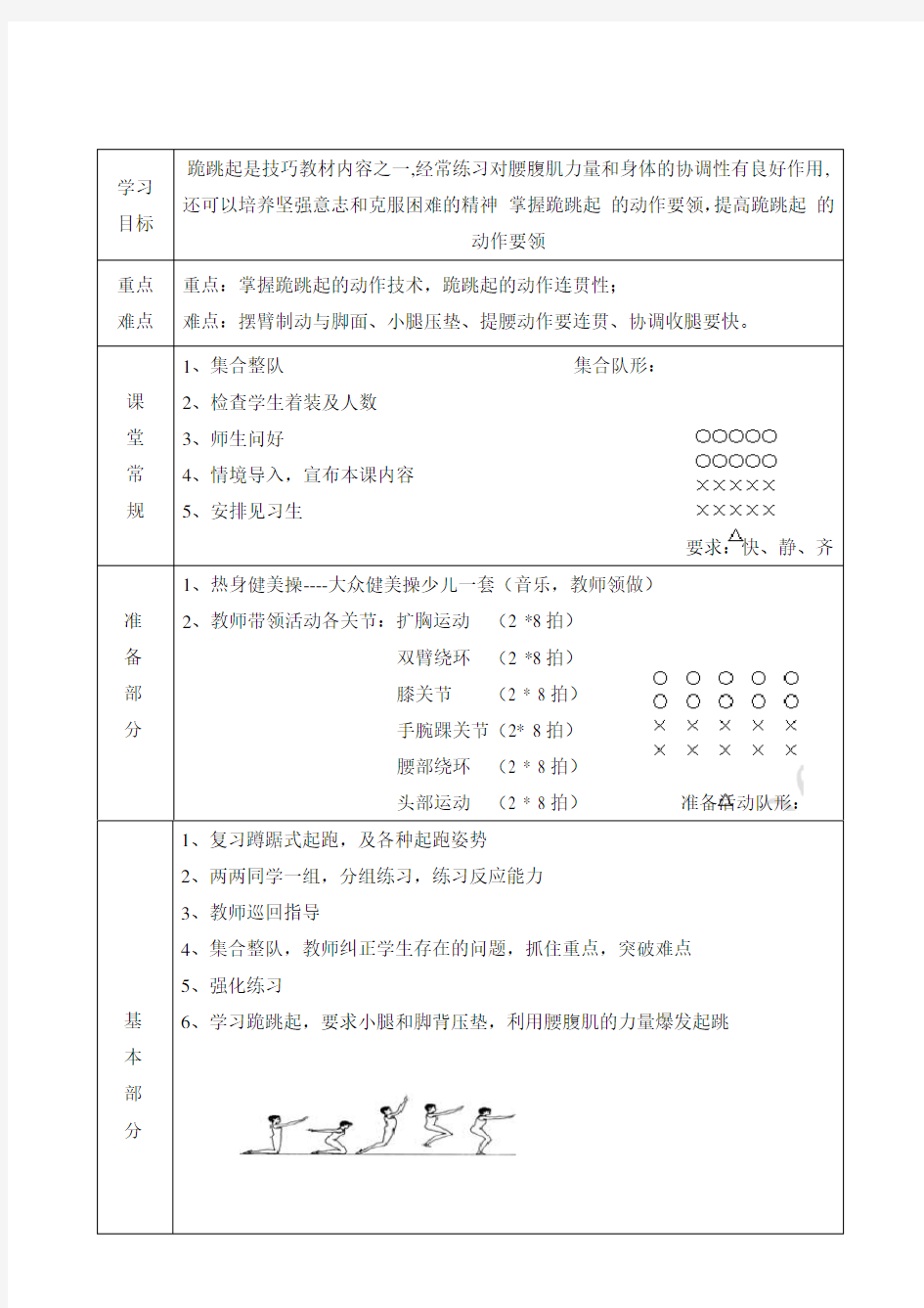 跪跳起教学文档