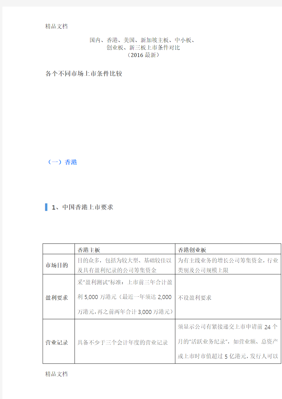 最新国内外上市条件对比资料