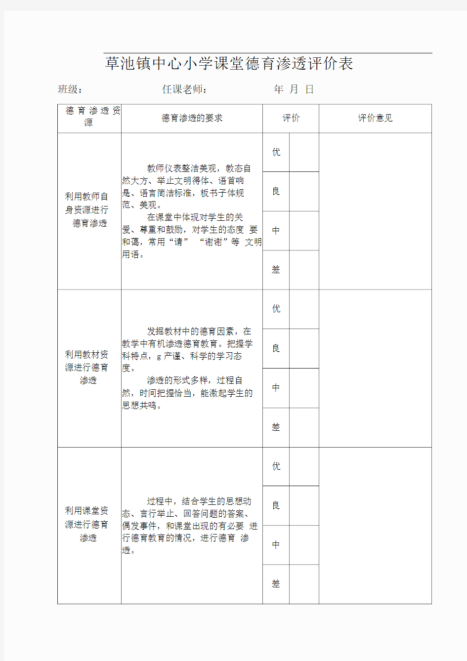 课堂德育渗透评价表