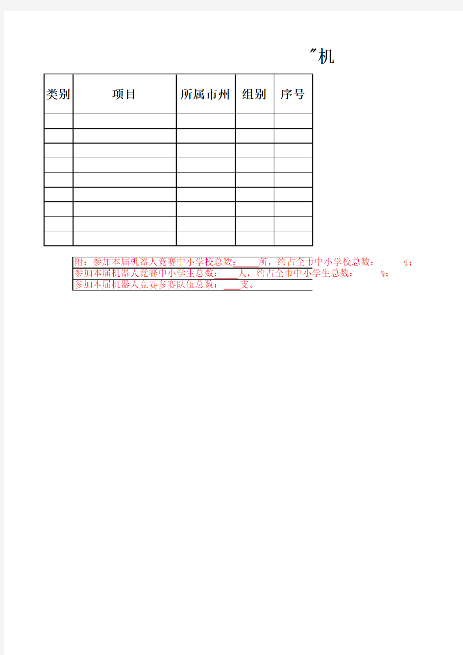 918368-WER2020竞赛-附件4：2019“机器人竞赛”参赛队伍信息统计表-001