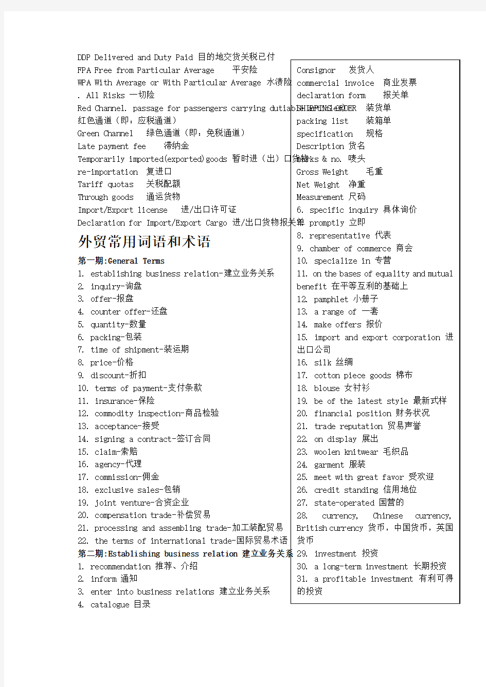 常见外贸英文术语汇总很详细的哦