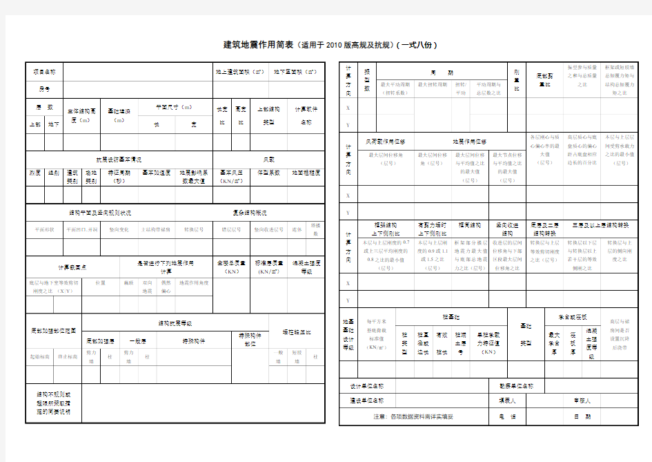 建筑地震作用简表适用于2010版高规及抗规一式八份