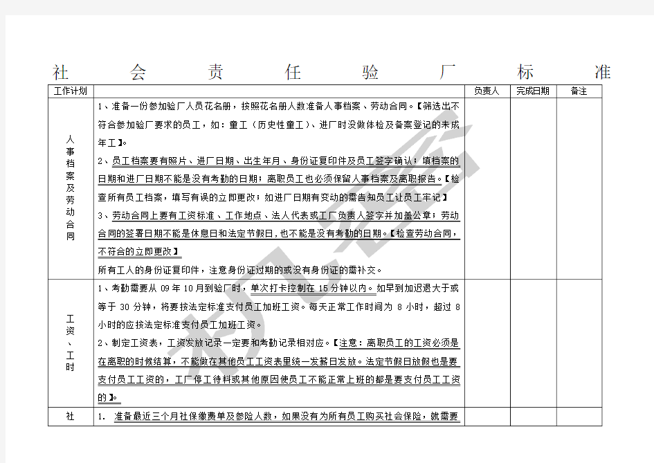 社会责任验厂标准