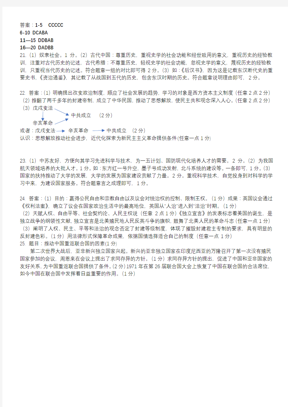 历史试题答案