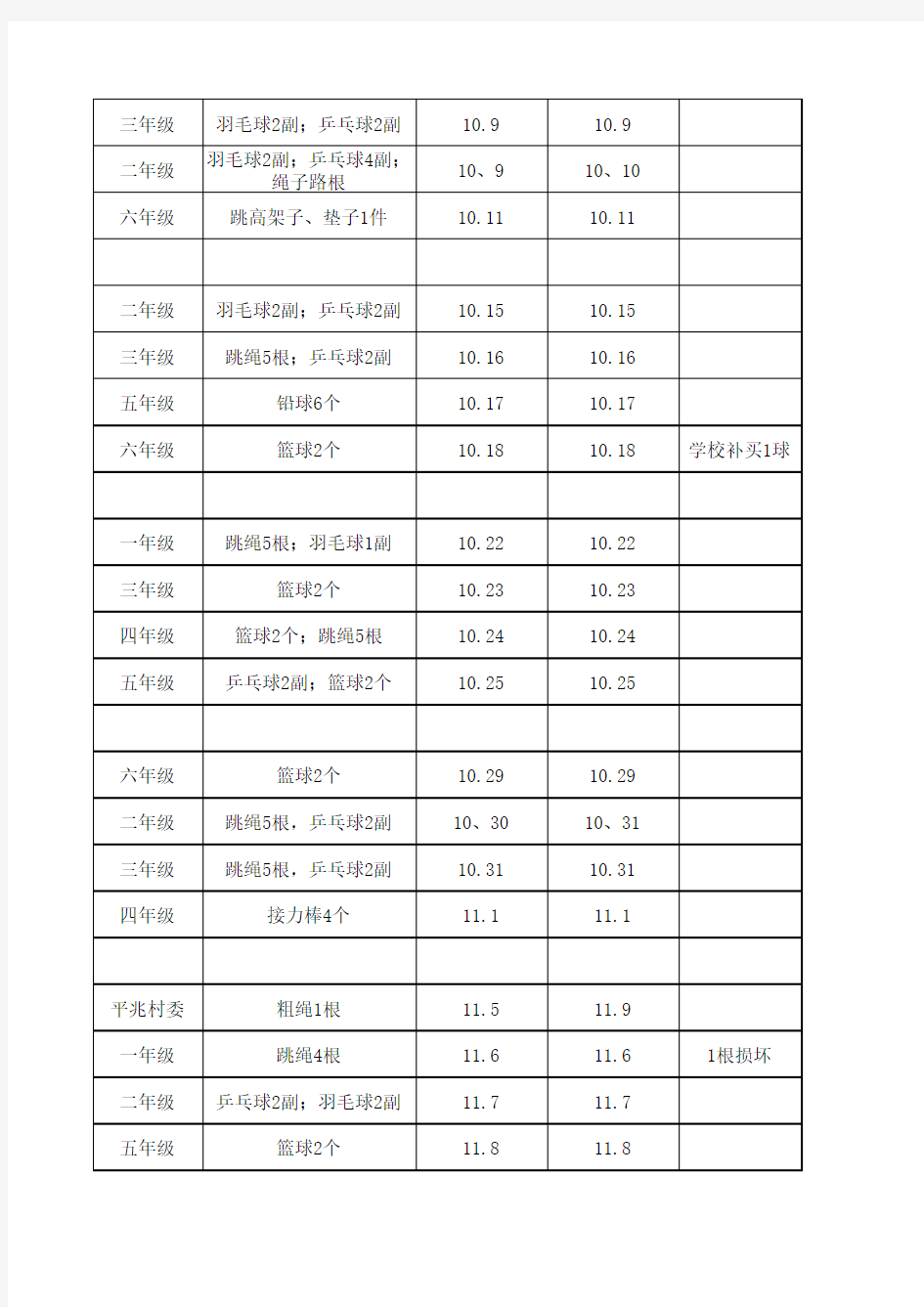 学校体育器材借用登记表--