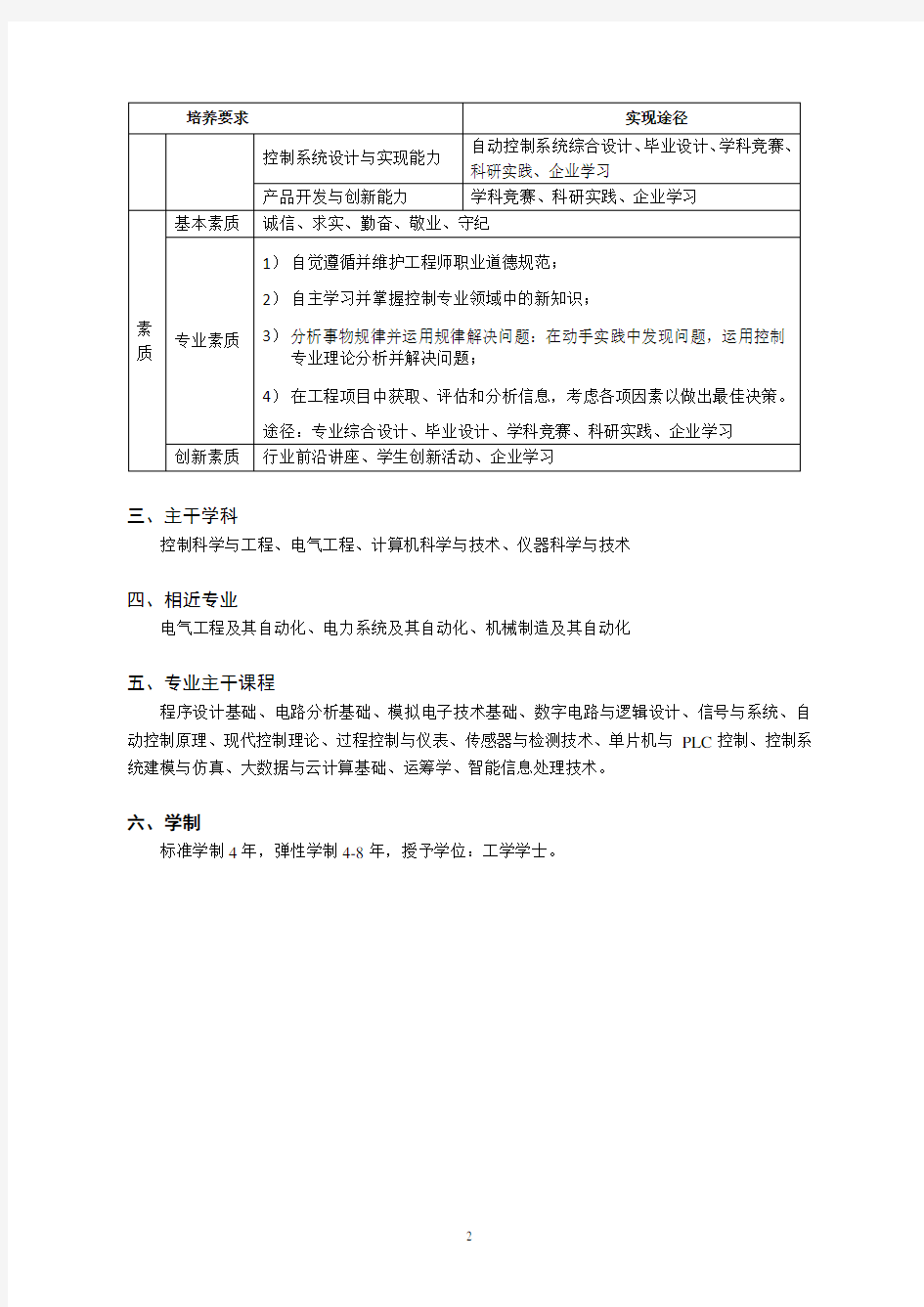 通信工程(智能制造信息技术)专业本科人才培养方案