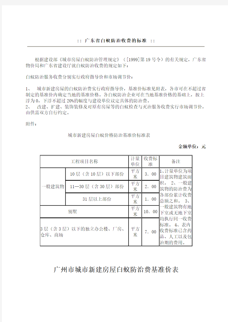 广东省白蚁防治收费的标准