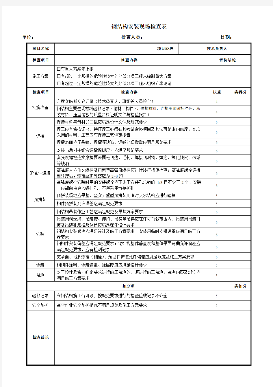 钢结构安装检查表