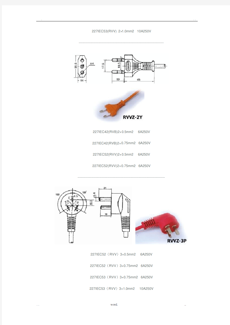 各国电源线标准及所使用插头规格