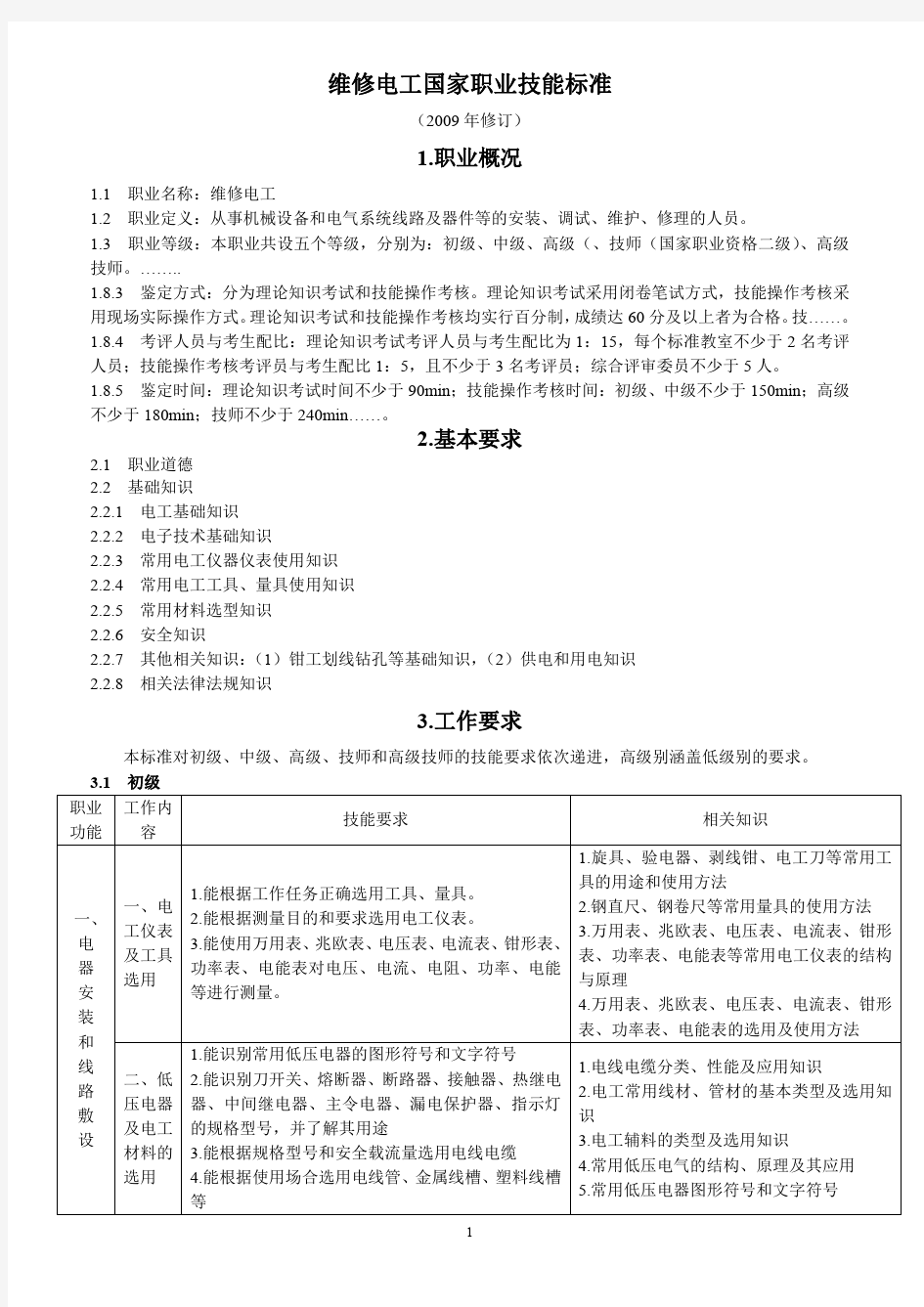 维修电工国家职业技能标准