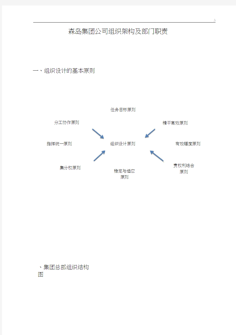 集团公司组织架构及其部门职责