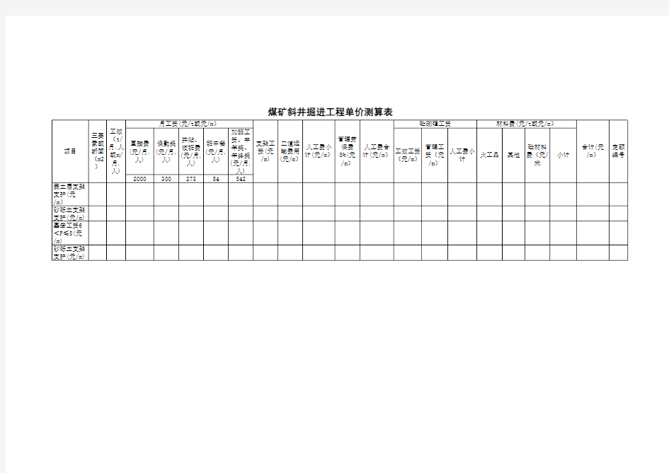 煤矿斜井掘进工程单价测算表