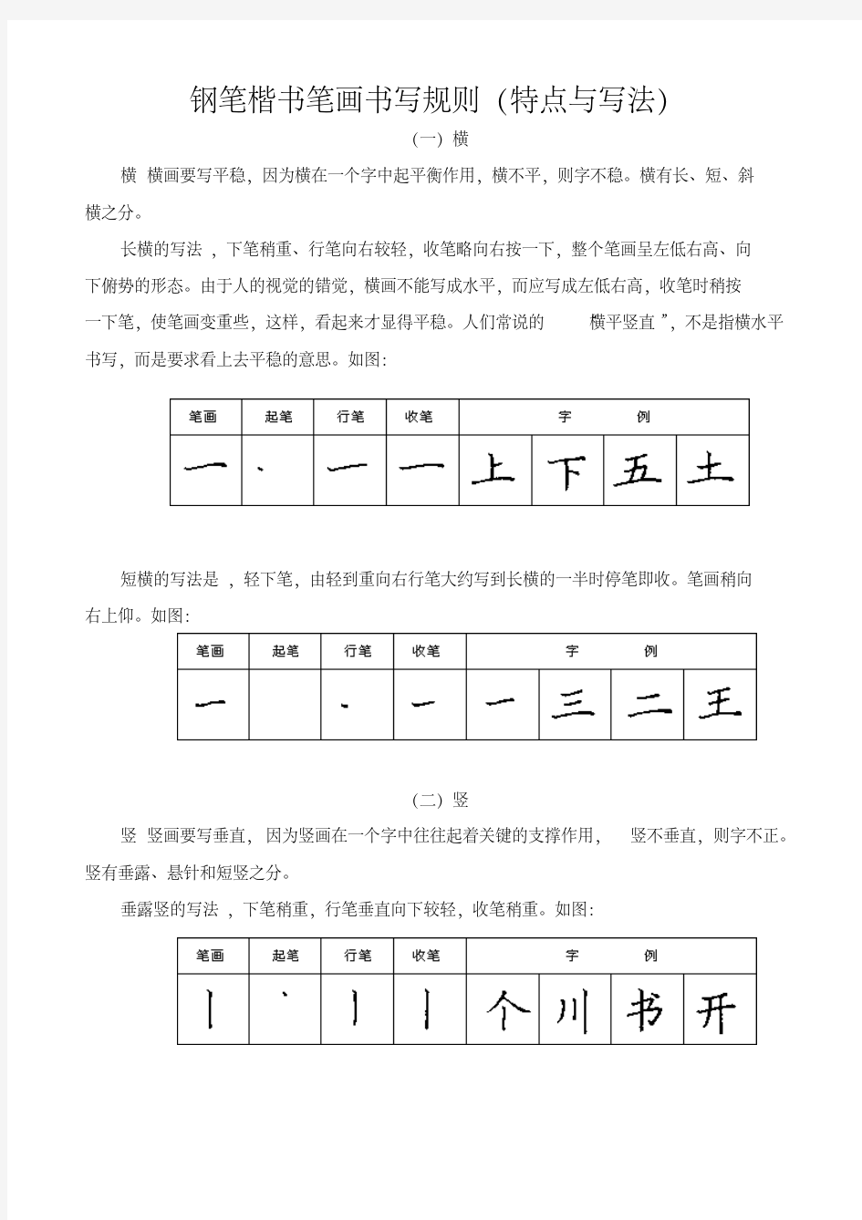 汉字笔画书写规则详细版