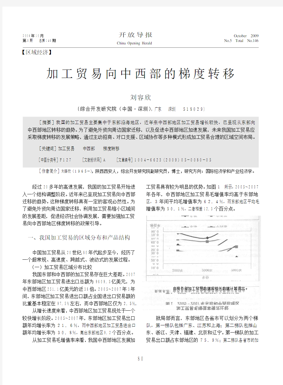 加工贸易向中西部的梯度转移