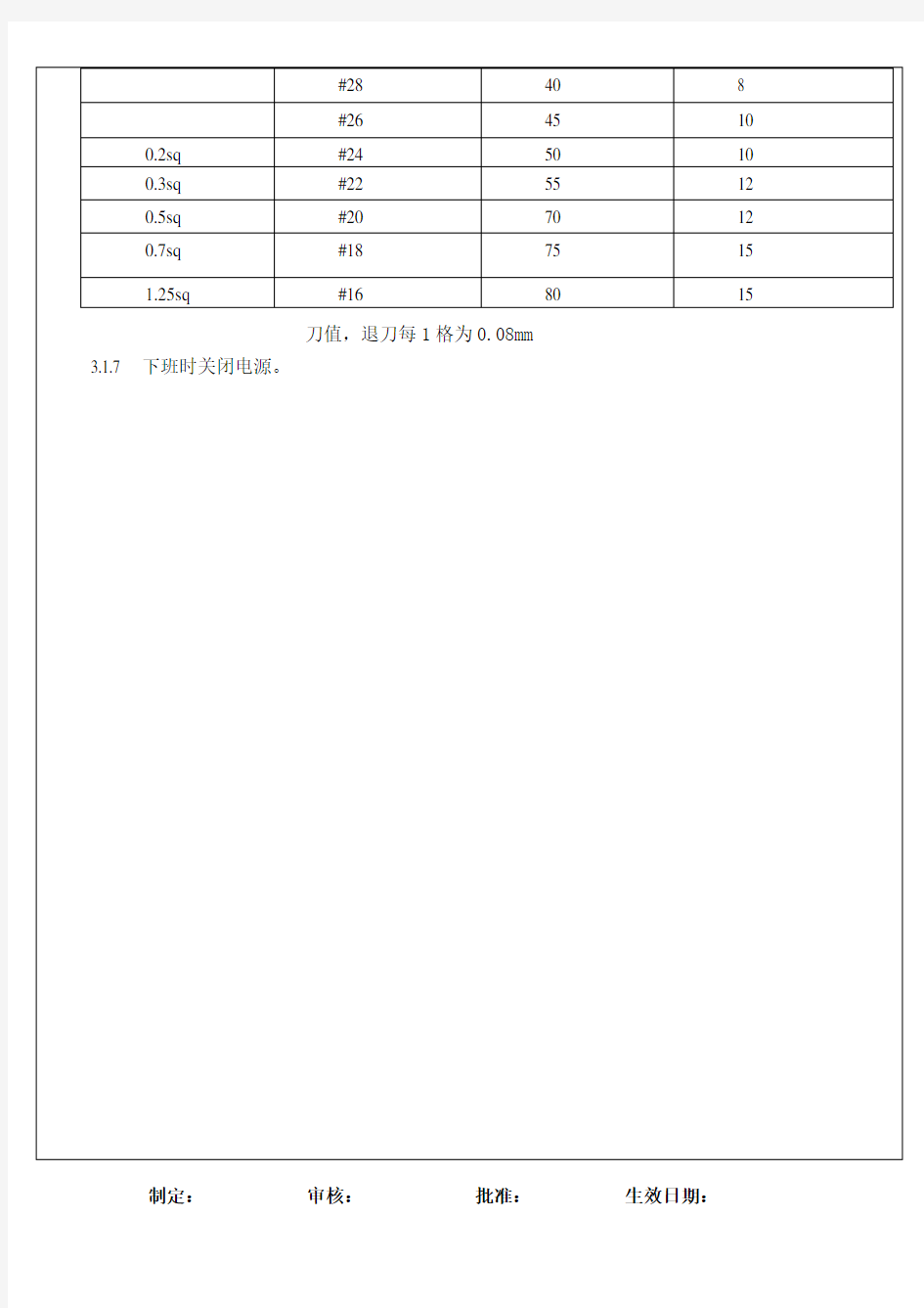 裁线剥皮扭线机全操作规程