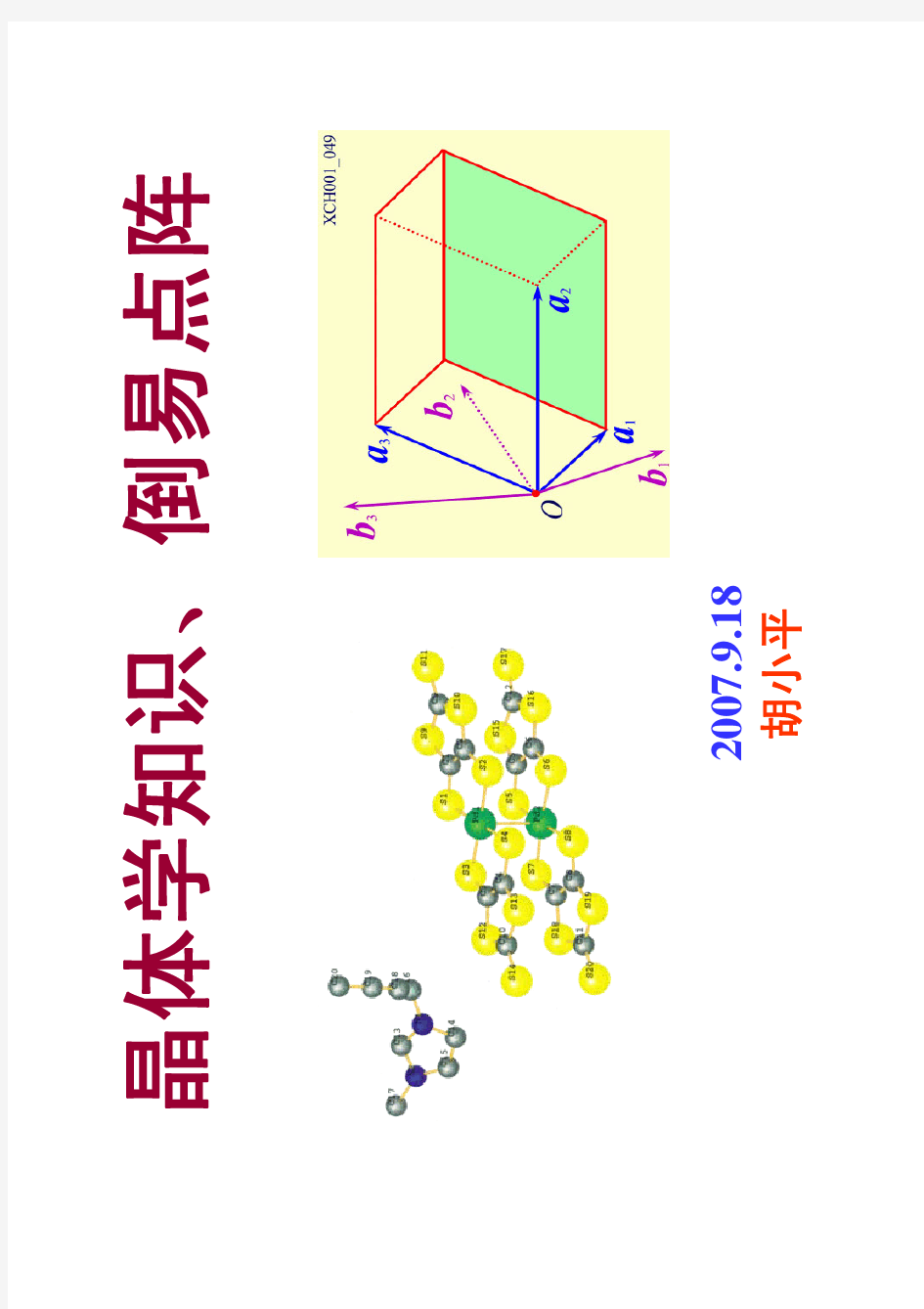 晶体简介及倒易点阵(优.选)