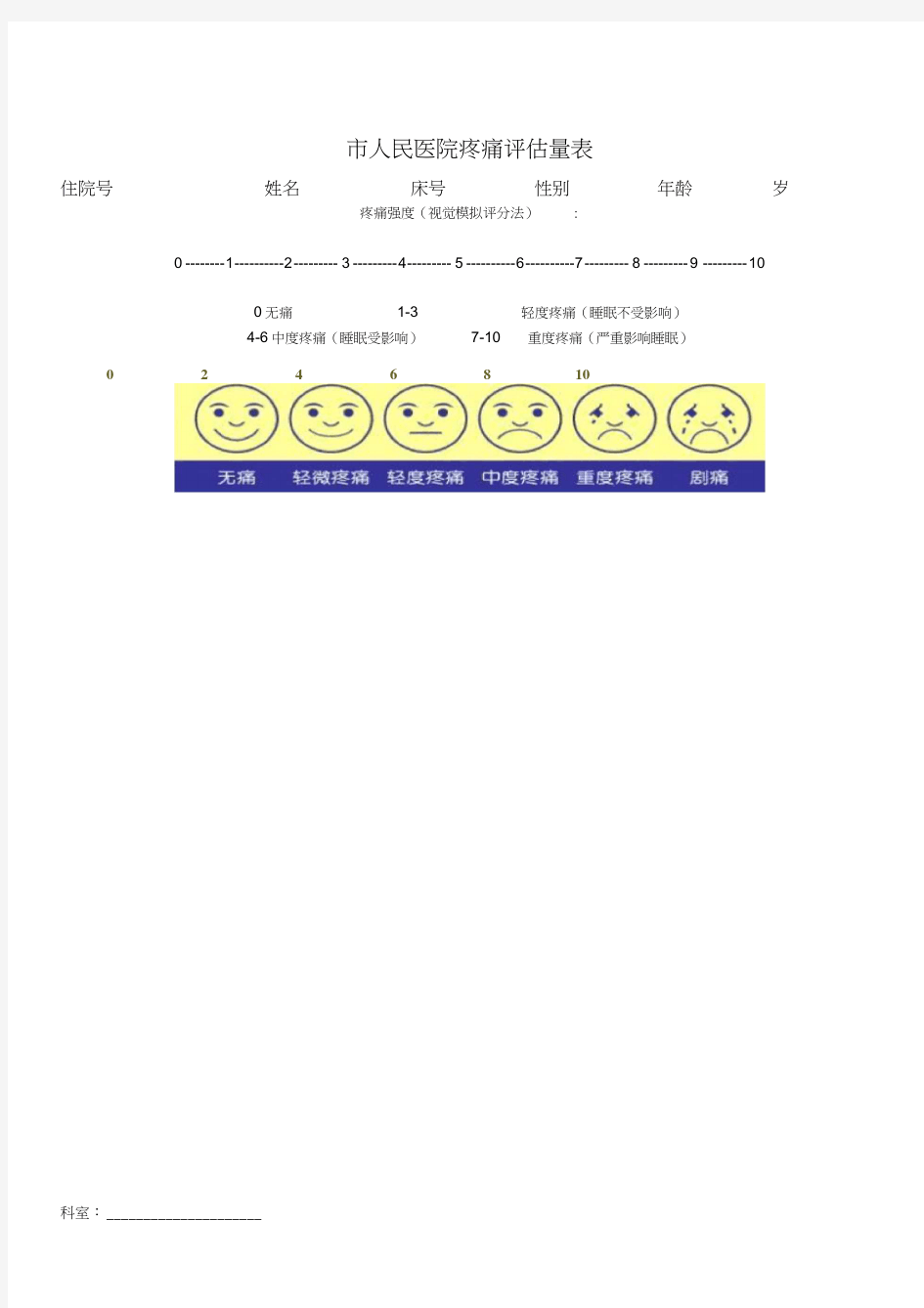 疼痛评估量表(通用)