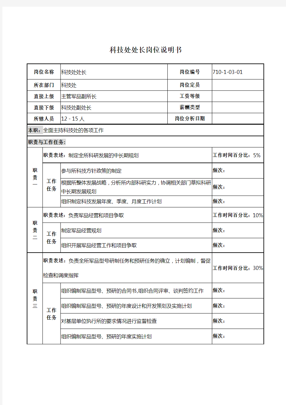 科技处处长岗位职责