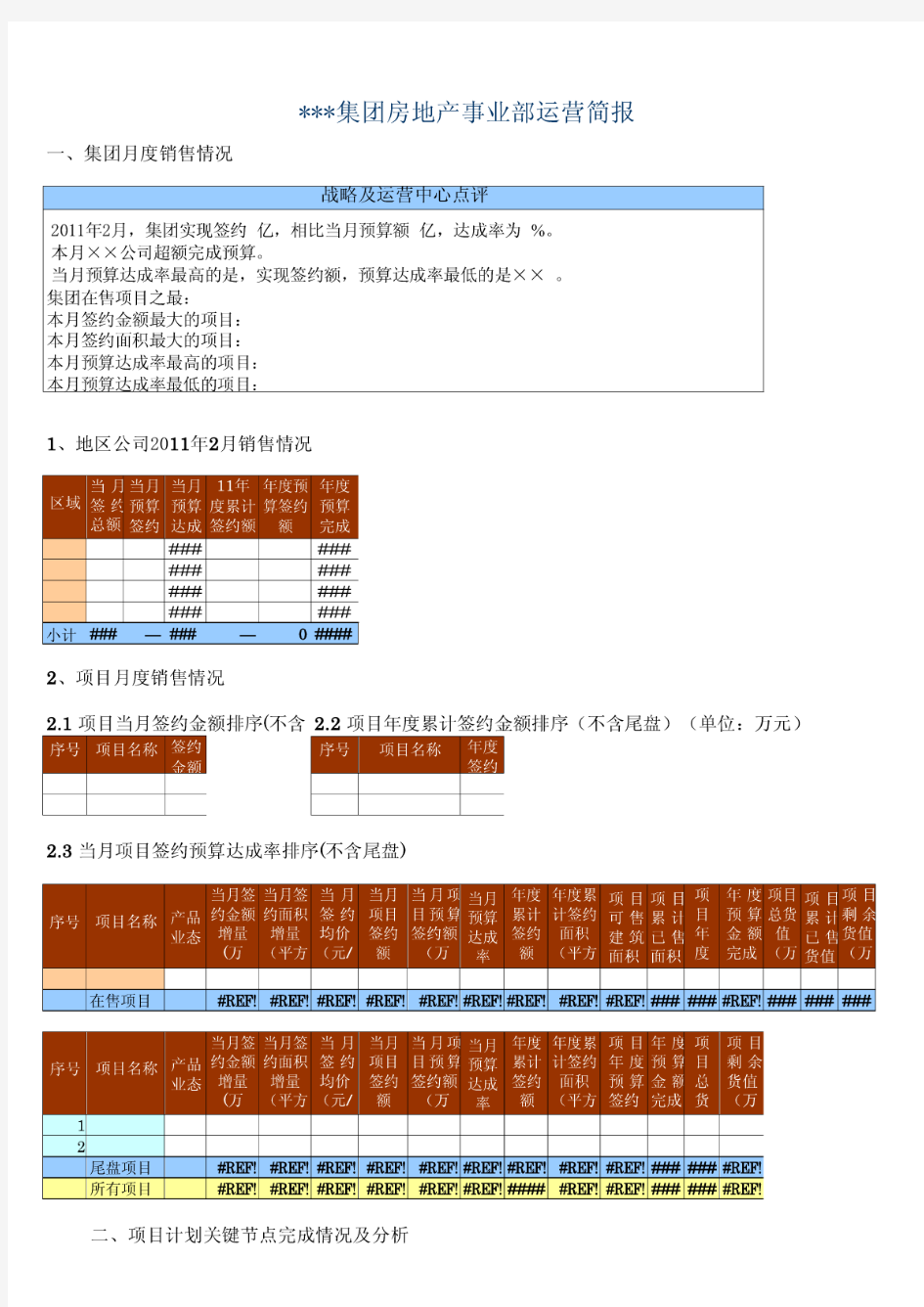 房地产公司月度简报模板参考