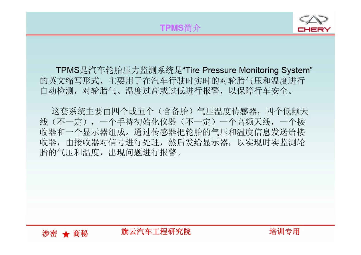 汽车TPMS胎压监测系统简介