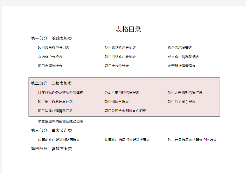 全套营销策划表格