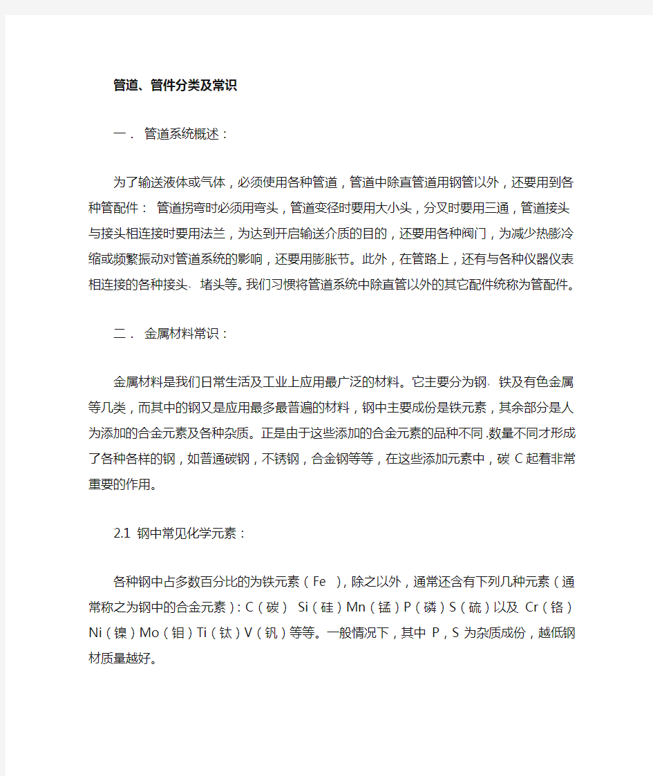 管件常识弯头法兰三通