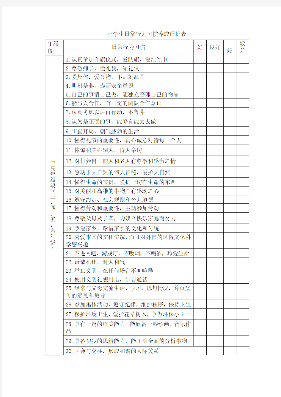 小学生日常行为习惯养成评价表