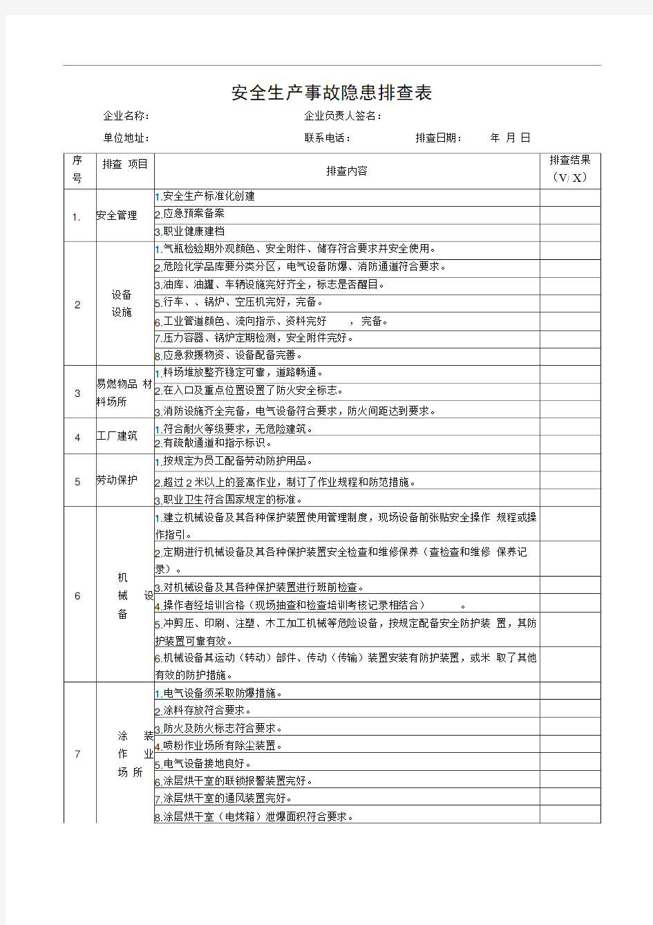 安全生产事故隐患排查表模板