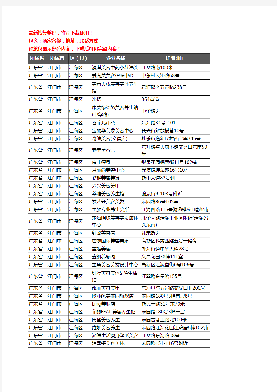 新版广东省江门市江海区美容院企业公司商家户名录单联系方式地址大全113家