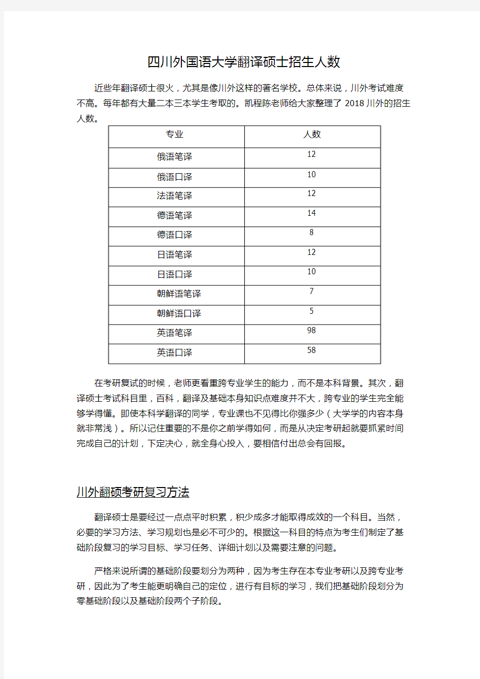 四川外国语大学翻译硕士招生人数