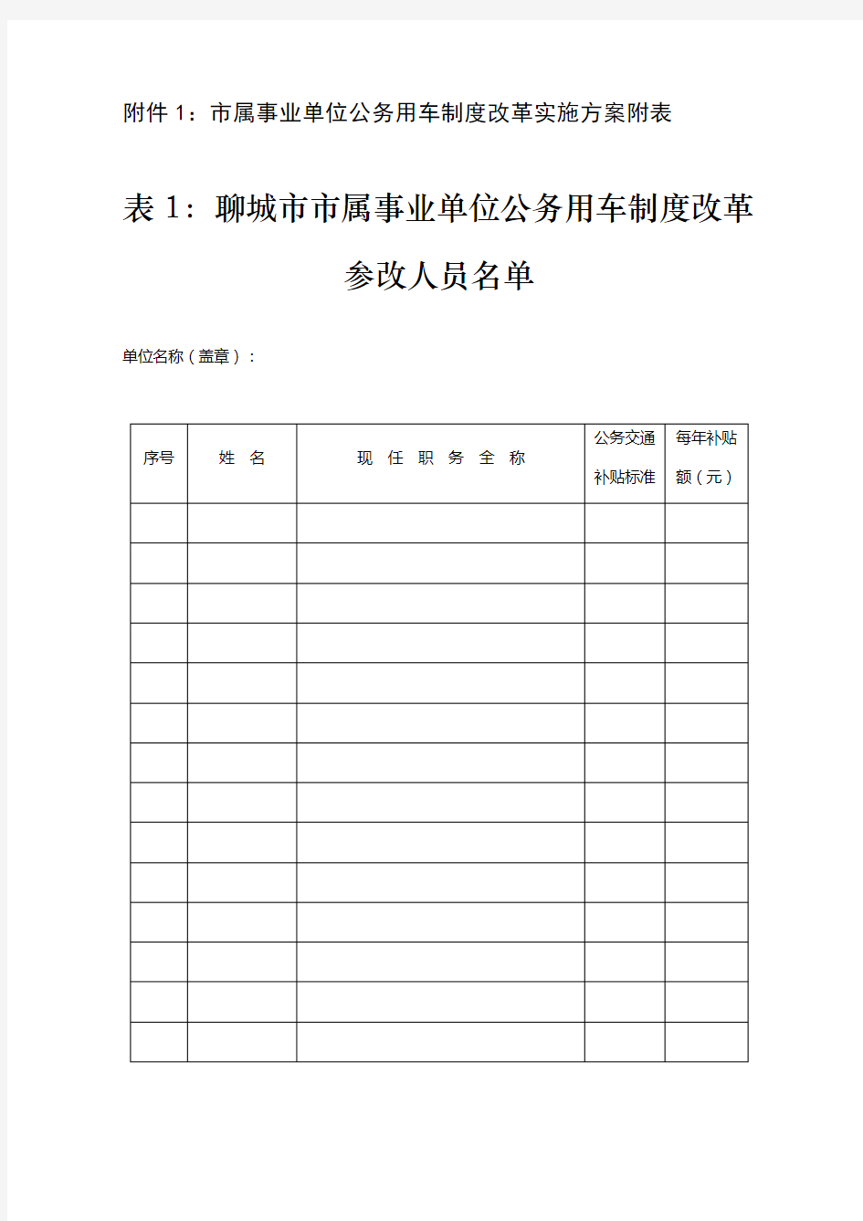 属事业单位公务用车制度改革实施方案附表.doc