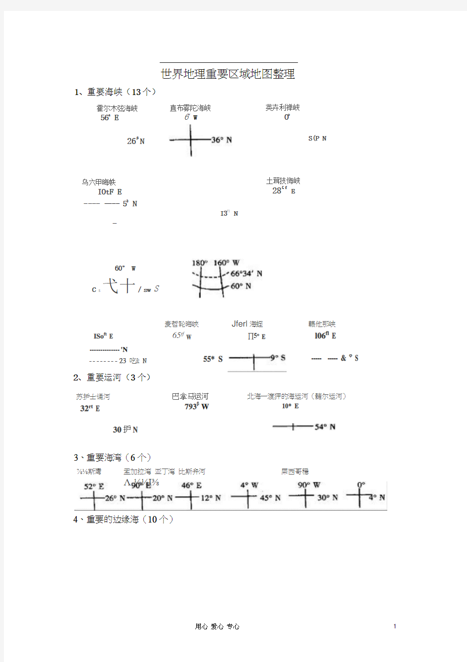 高三地理世界地理重要区域地图整理