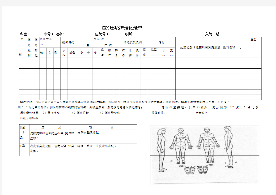 压疮护理记录单