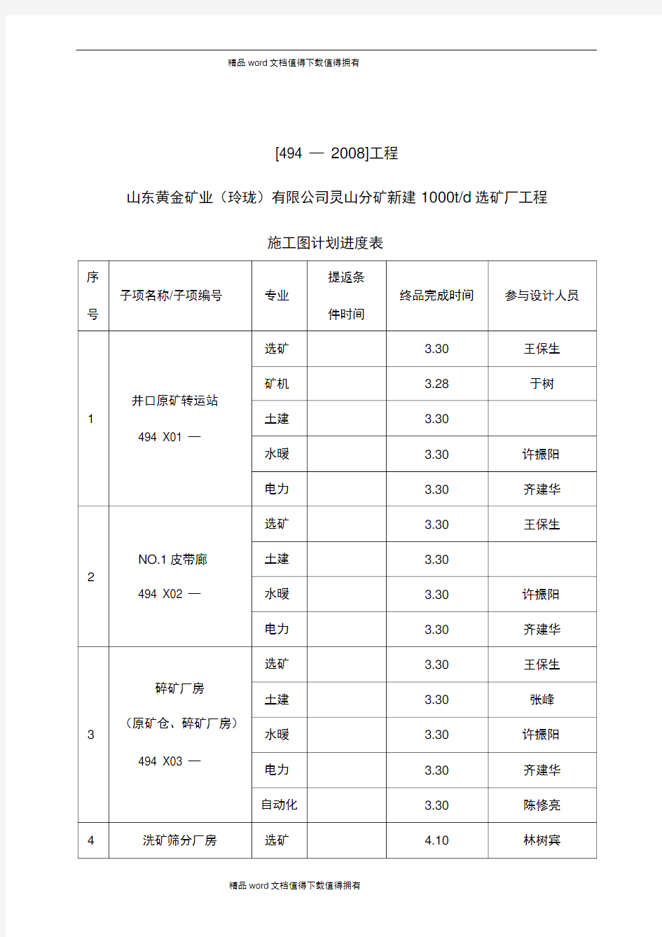 施工图进度表