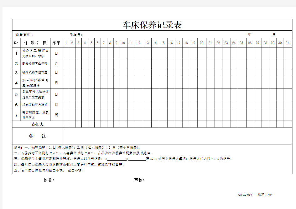 数控车床保养点检记录表