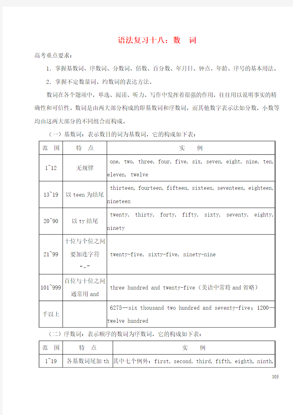 高中英语语法复习18 数词